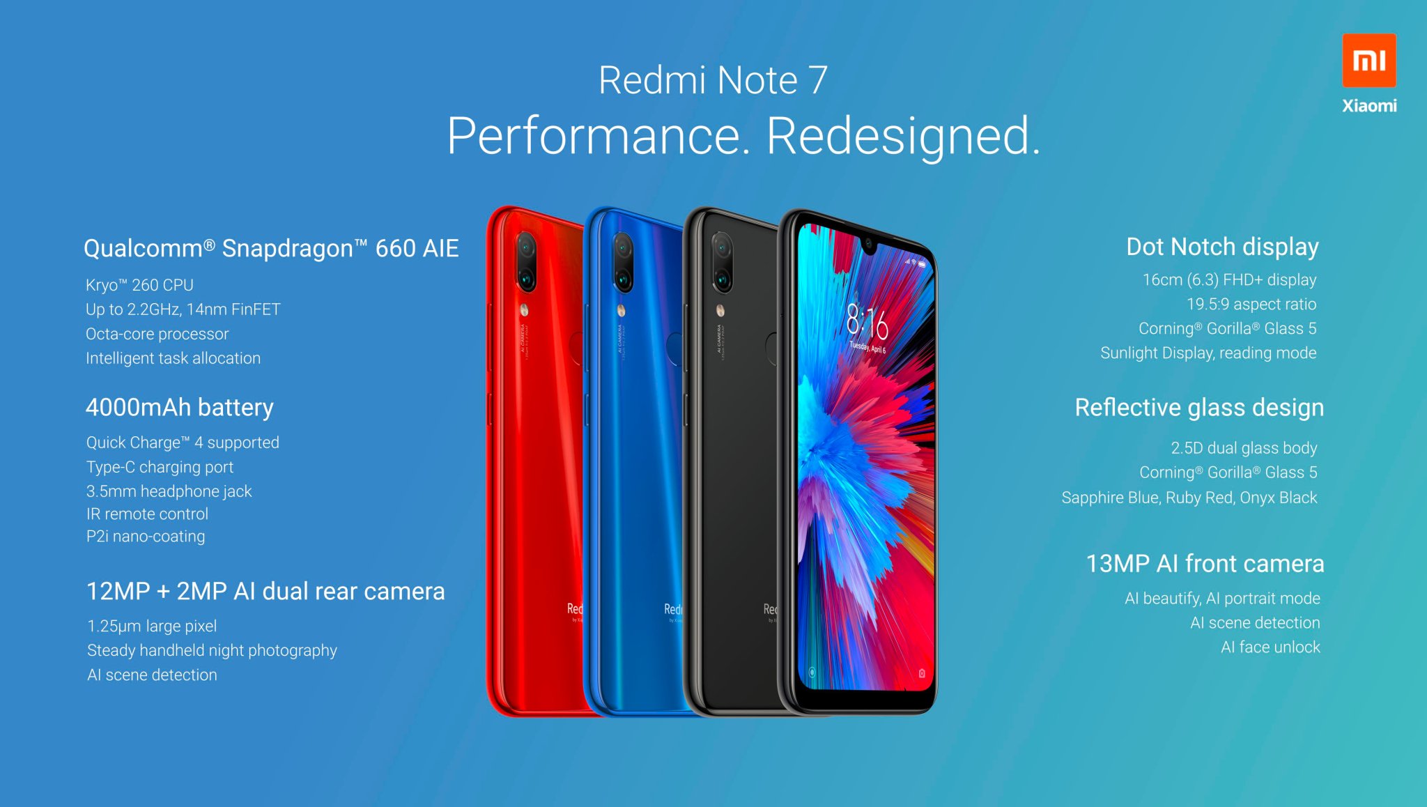 Xiaomi Redmi Note 7 Функции