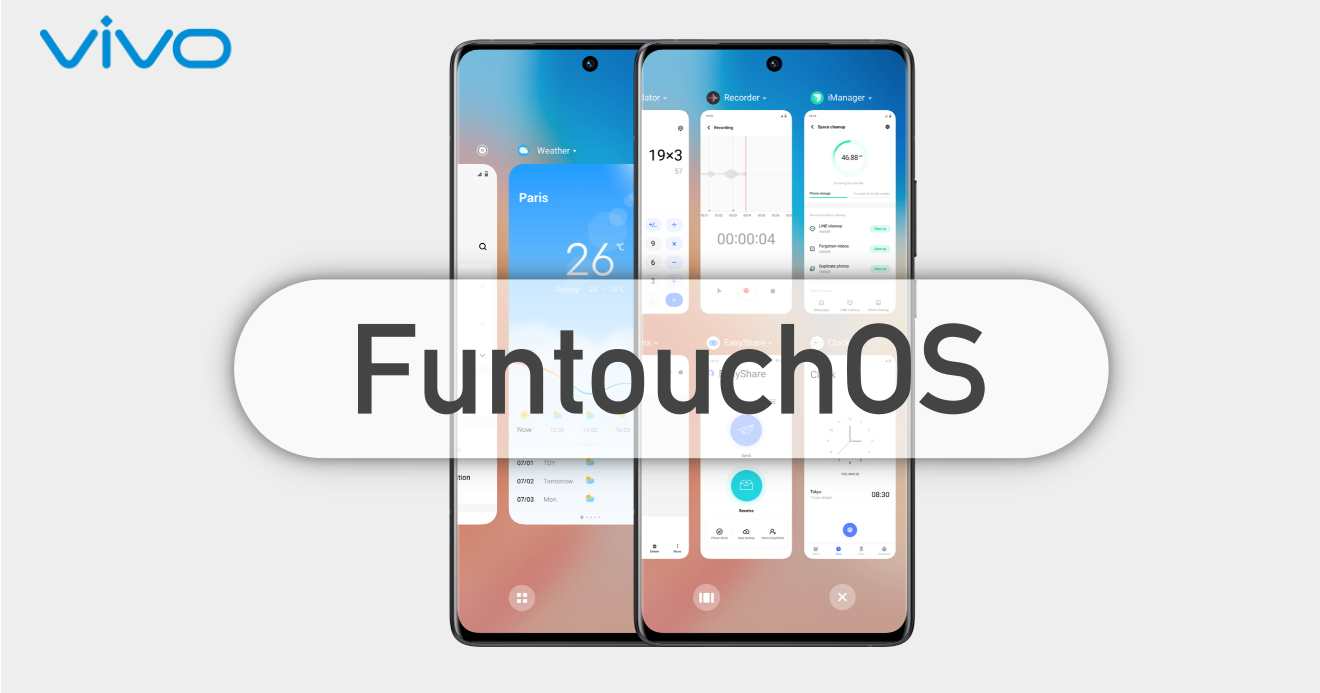 List Of Funtouch OS 13 Eligible Vivo Smartphones Android 13