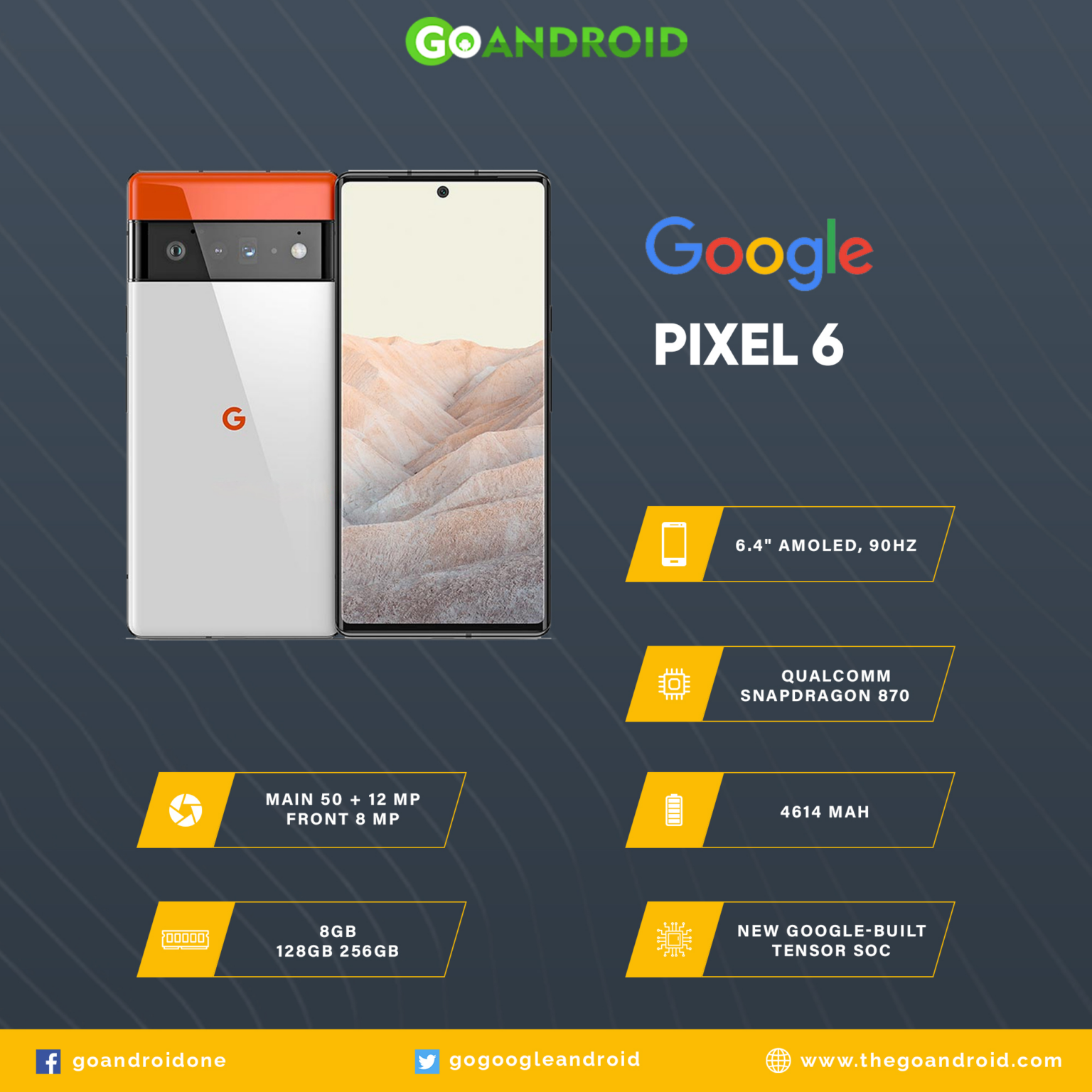 Google Pixel 6 & Pixel 6 Pro are official with a custom ...