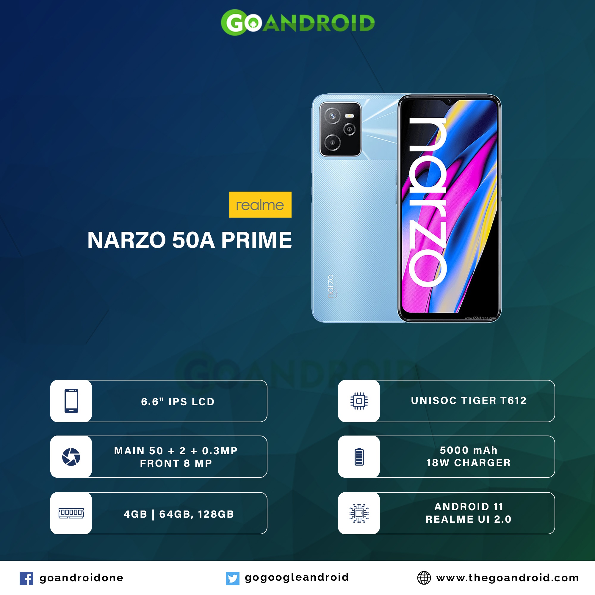 Realme narzo 50 a. Как настроить телефон Realme Narzo 50i Prime.